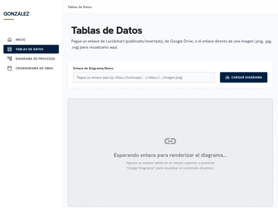 THEGONZALEZ/tablas-de-datos screenshot