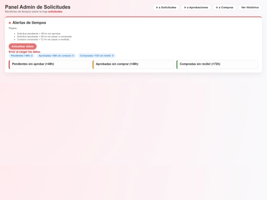 NUEVAS SOLICITUDES/admin_v2 screenshot