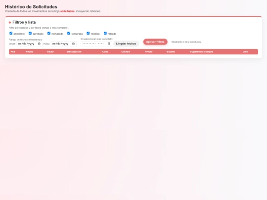 NUEVAS SOLICITUDES/historico_v2 screenshot