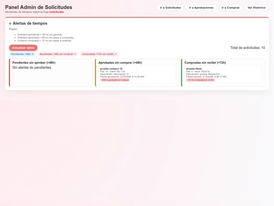 SOLICITUDES DE COMPRAS/admin_v2 screenshot