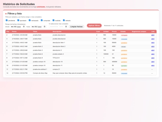 SOLICITUDES DE COMPRAS/historico_v2 screenshot