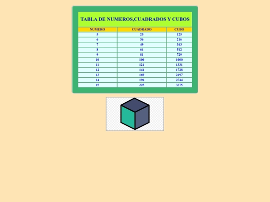 tabla screenshot