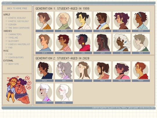 KINETICISM/characters screenshot