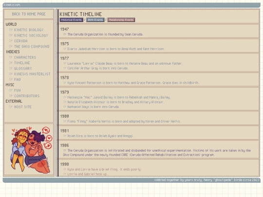 KINETICISM/timeline screenshot