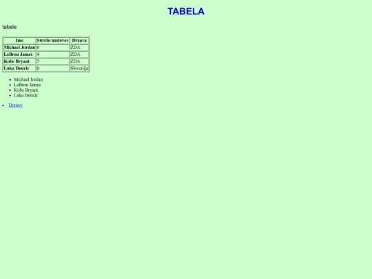 tabela screenshot