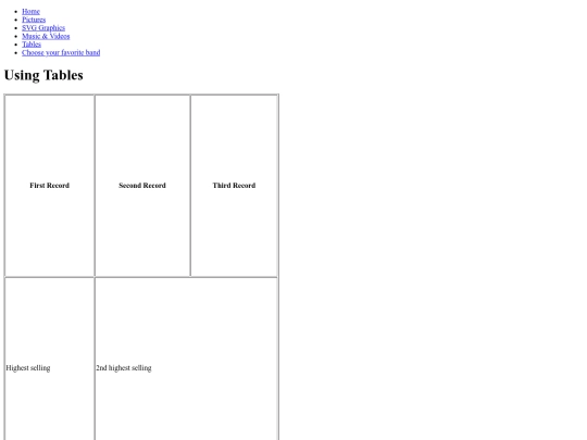 Week 2/tables screenshot