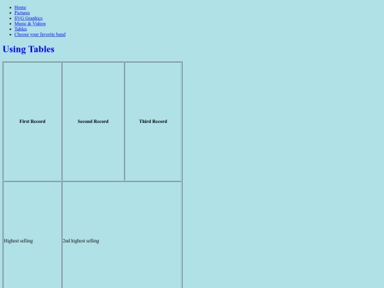 Week 3/tables screenshot