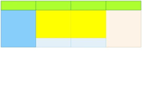 3.10.3 Grid Layout - Renglones y Columnas/PagColor screenshot