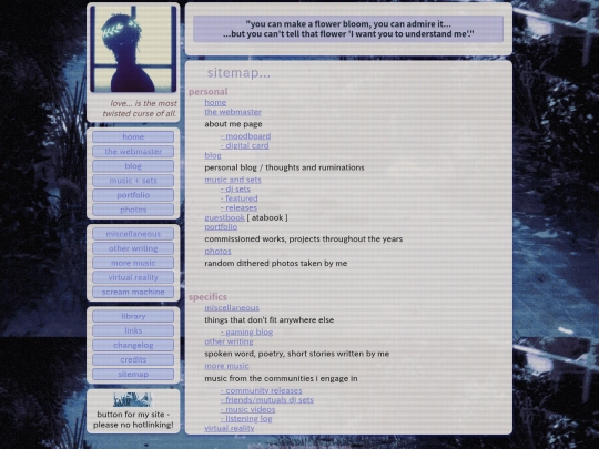 archive/sitemap screenshot