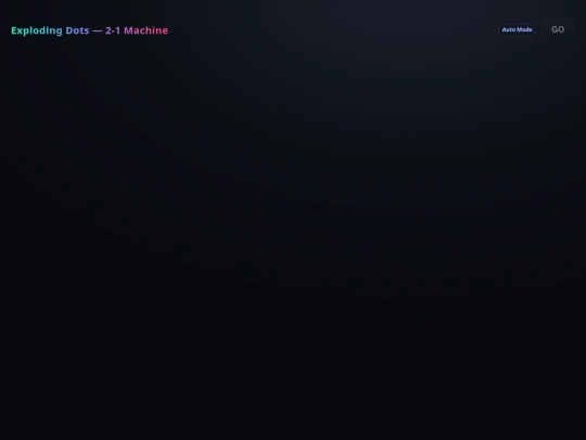 exploding-dots/old-levels/explodingDots301 screenshot