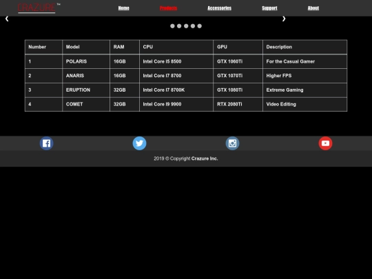 products/products screenshot