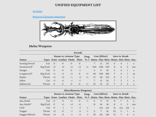 equipment screenshot