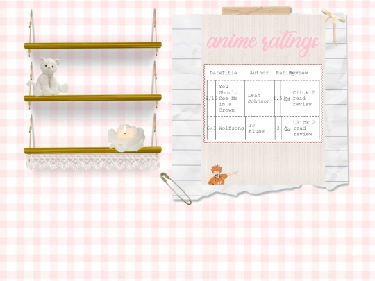 reading screenshot