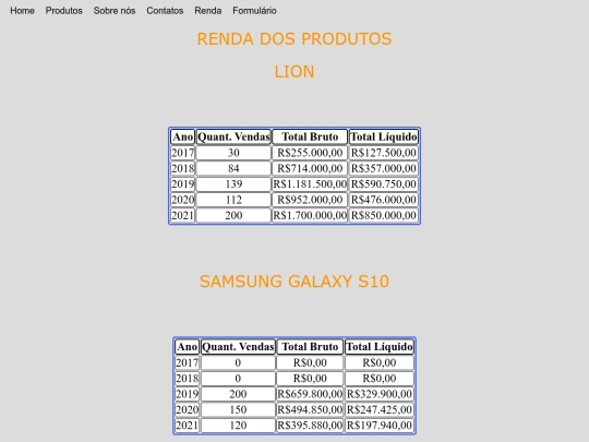 tabela screenshot
