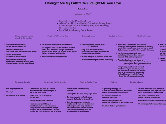 pages/album alalisies/bullets screenshot