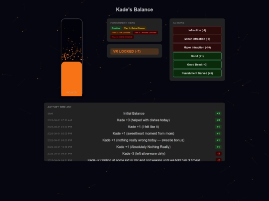family-chores/punishment-chart screenshot