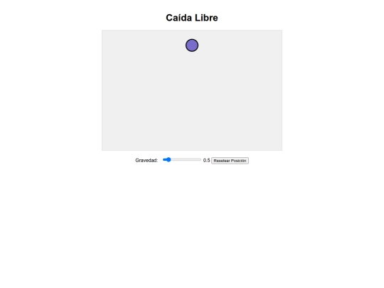 experiments/caida-libre screenshot