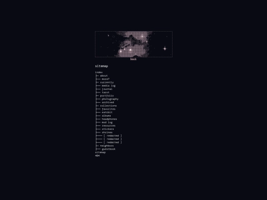 sitemap screenshot