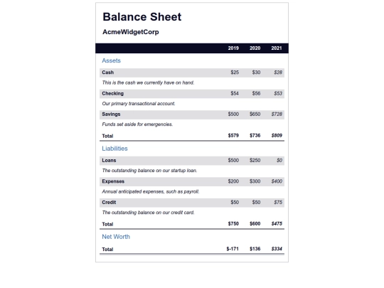 baitap/balance-sheet screenshot