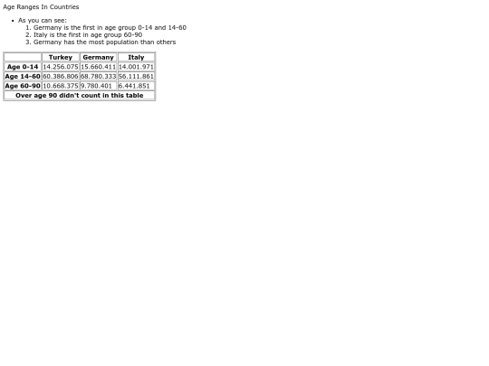 Table screenshot