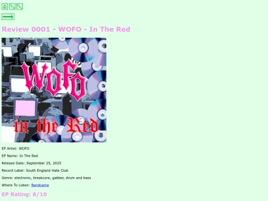 reviews/0001-0050/0001 - WOFO - In The Red/WOFO-InTheRed screenshot