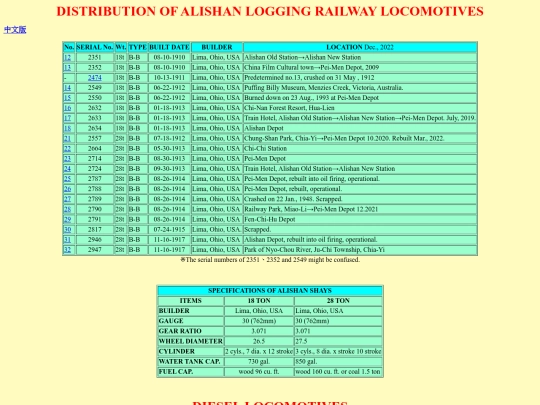 alishan_sl screenshot