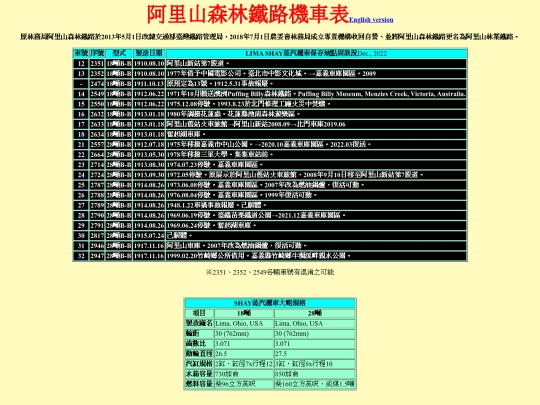 alishanslch screenshot