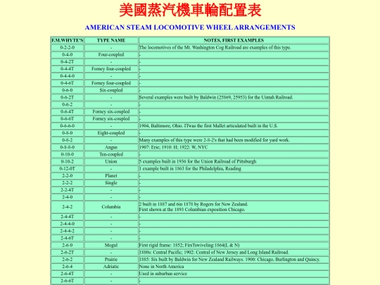 amslwhar screenshot