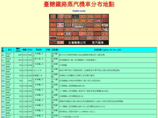sgsltw screenshot
