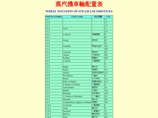 slwhlar screenshot