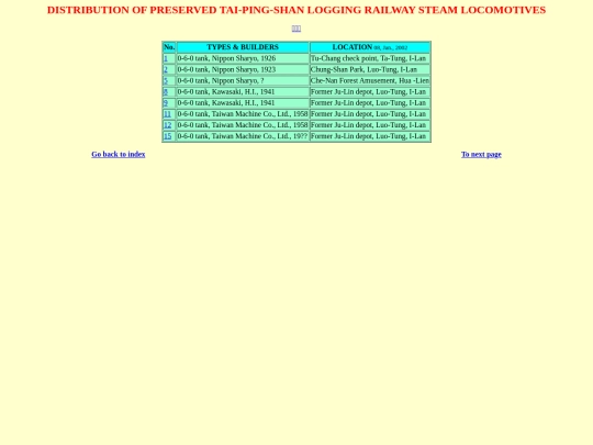 tps screenshot