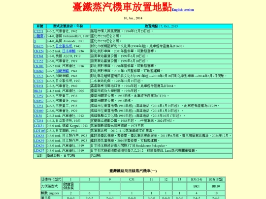 traslch screenshot