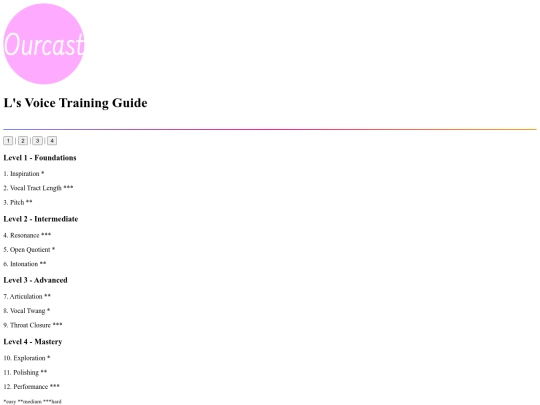 voicefemguide screenshot