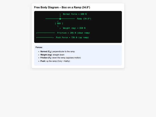 physcs screenshot
