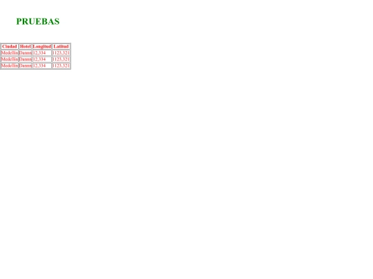pruebas screenshot