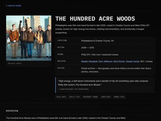artists/the-hundred-acre-woods screenshot