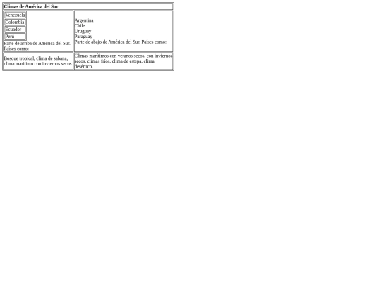 ejercicio 35/ej35 screenshot