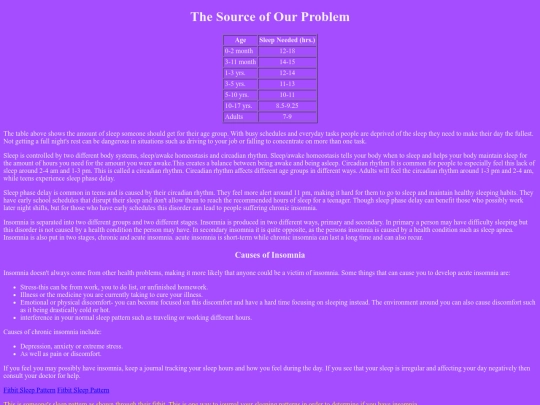 Sleep_Disorders screenshot