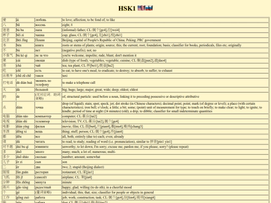 hsk/hsk1 screenshot