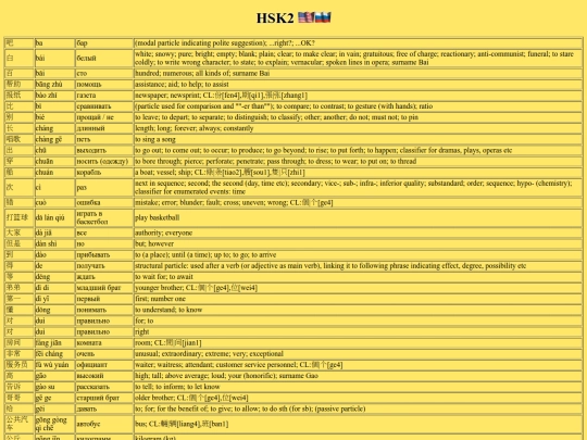 hsk/hsk2 screenshot