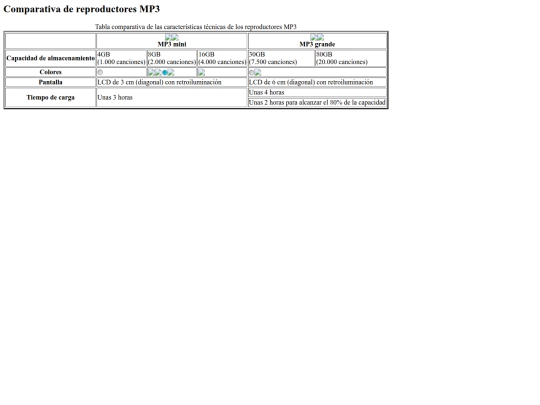 ejerciciotablas screenshot