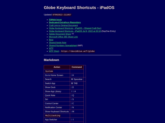 globe screenshot