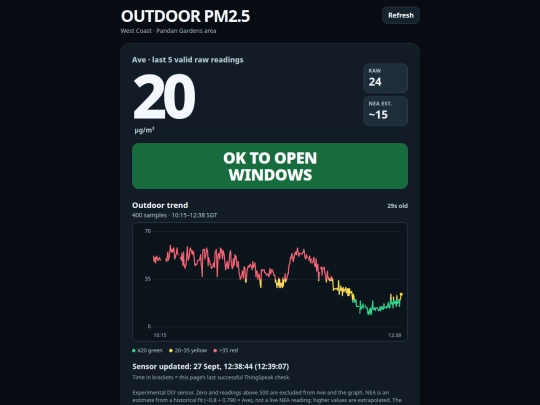 pm25mobile screenshot