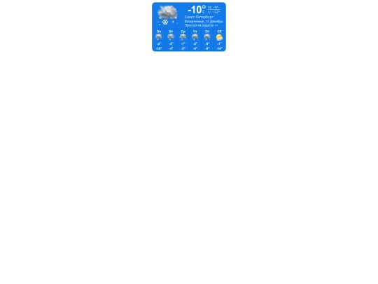 weatherpeter screenshot