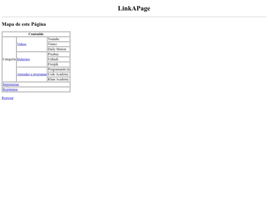 mapa screenshot