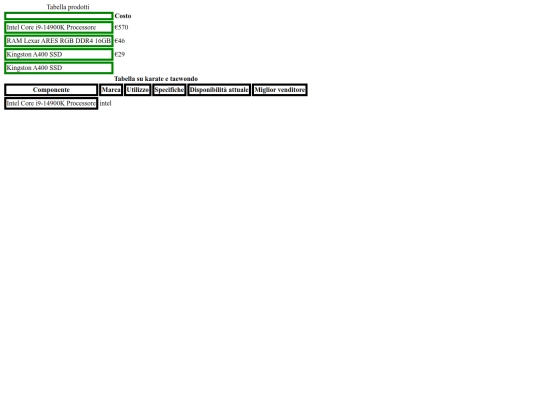 tabella screenshot