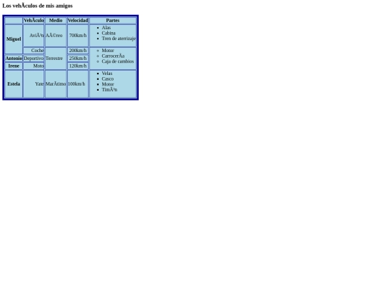 5.html/d screenshot