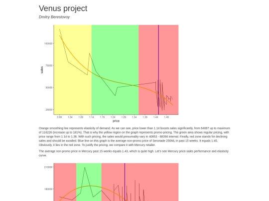 project screenshot