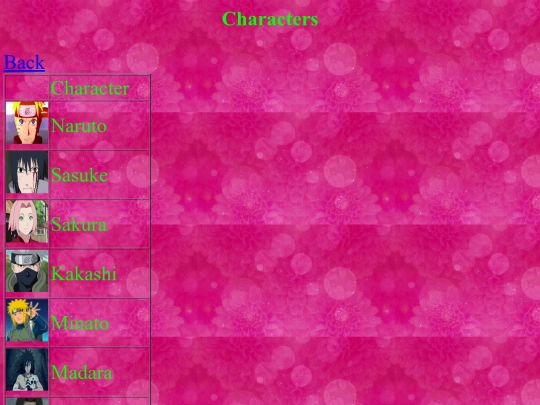 Characters screenshot