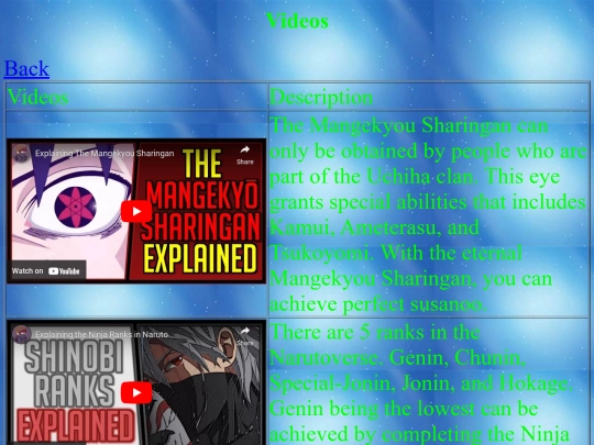 Videos screenshot